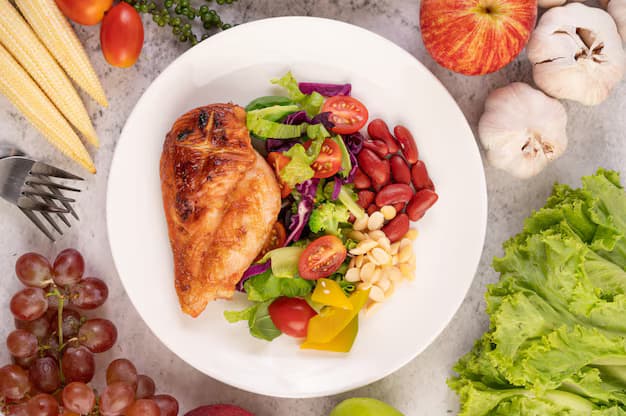 Frango + arroz + brócolis